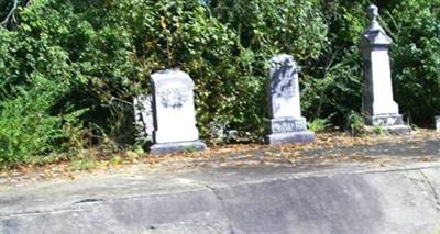 Venters Family Cemetery on Sysoon