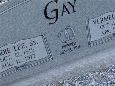 Vermell Kent GAY on Sysoon