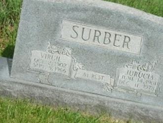Vernice R. Sutton on Sysoon