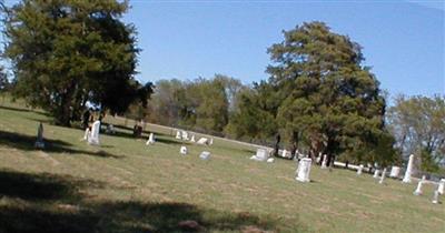 Verona Cemetery on Sysoon