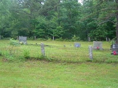 Verrill Family Cemetery on Sysoon