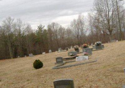 Vestibule AME Zion Cemetery on Sysoon