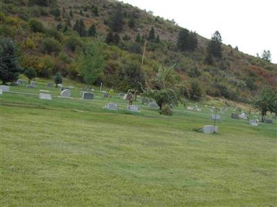 Victor Cemetery on Sysoon