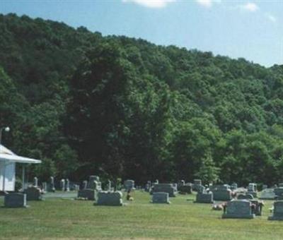 Victory Cemetery on Sysoon