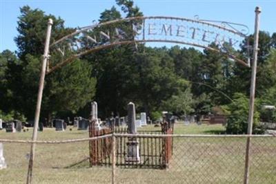 Vienna Cemetery on Sysoon