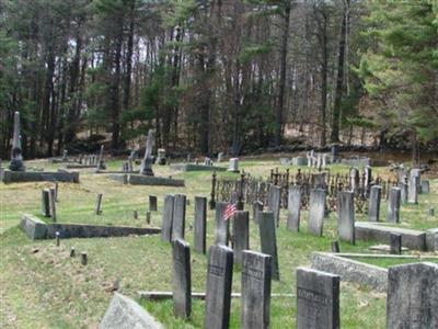 Village Cemetery on Sysoon