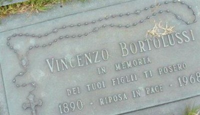 Vincenzo Bortolussi on Sysoon