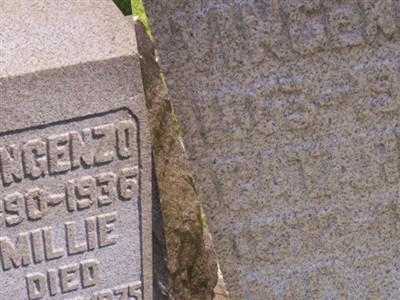 Vincenzo Fortunato Motto on Sysoon