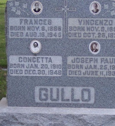 Vincenzo Gullo on Sysoon