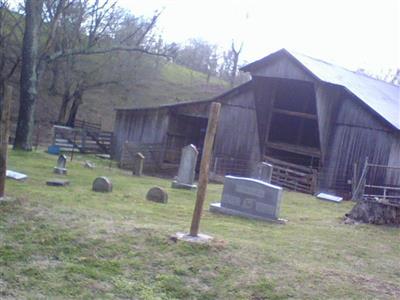 Vineyard Cemetery on Sysoon