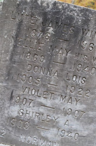 Violet May Wingate on Sysoon
