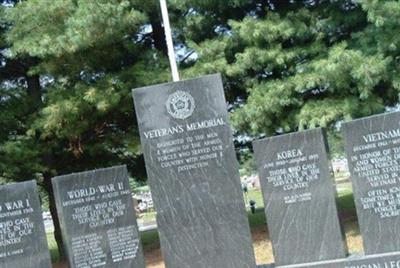 Virden Cemetery on Sysoon