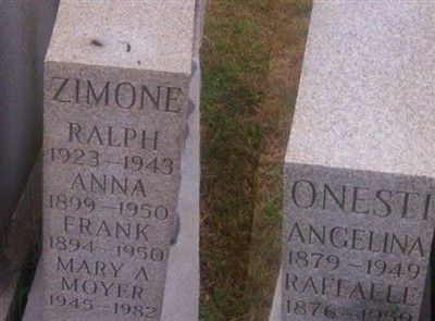 Vito F Zimone on Sysoon