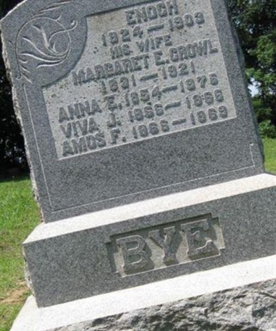 Viva J. Bye on Sysoon