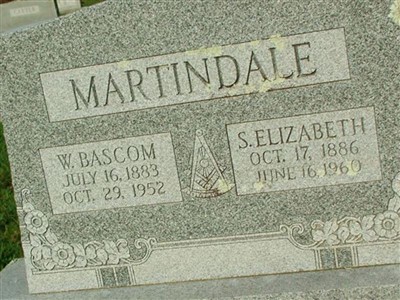 W. Bascom Martindale on Sysoon