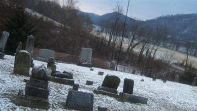 Wade Cemetery on Sysoon