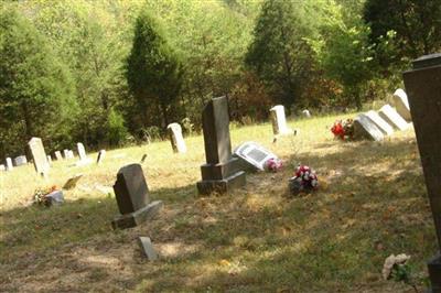 Wagersville Cemetery on Sysoon
