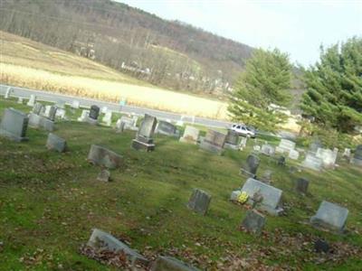 Wagner Cemetery on Sysoon