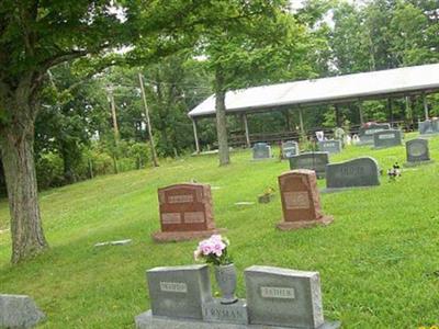 Wagoner's Chapel Cemetery on Sysoon