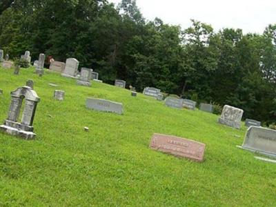 Wagoner's Chapel Cemetery on Sysoon