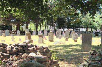 Waite Cemetery on Sysoon