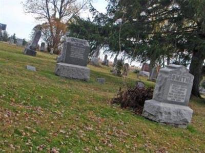 Wakefield Lutheran Cemetery on Sysoon