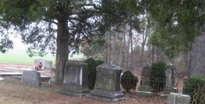 Walden-Braddock Cemetery on Sysoon
