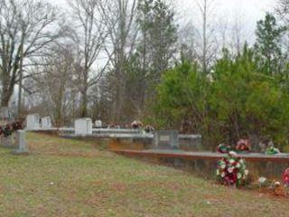 Waleska Baptist Church Cemetery on Sysoon