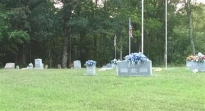 Walker Cemetery on Sysoon