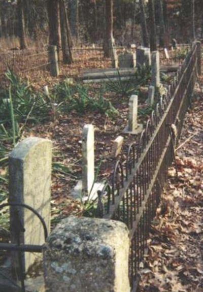 Walker-Gardner Cemetery on Sysoon