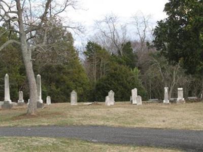 Wall Cemetery on Sysoon