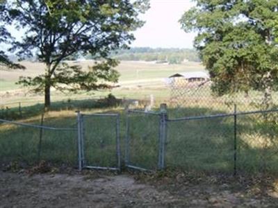 Wallace Cemetery on Sysoon