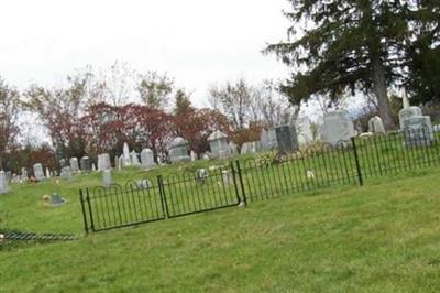 Wallace Cemetery on Sysoon