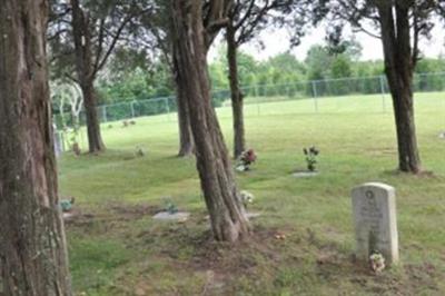 Wallace Family Cemetery on Sysoon