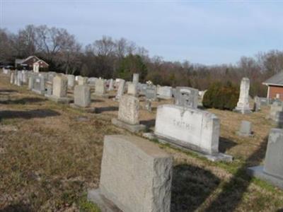 Wallburg Baptist Church Cemetery on Sysoon