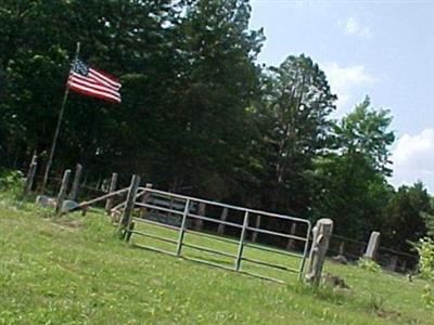Wallen Cemetery on Sysoon