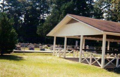 Waller Ridge Cemetery on Sysoon