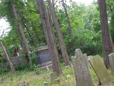 Walling Cemetery on Sysoon