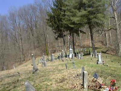 Walnut Fork Cemetery on Sysoon