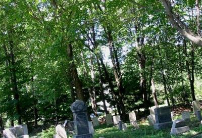 Walnut Grove Baptist Cemetery on Sysoon