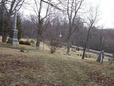 Walnut Hill Cemetery on Sysoon