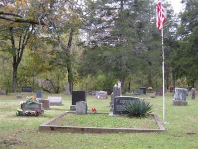 Walnut Shade Cemetery on Sysoon