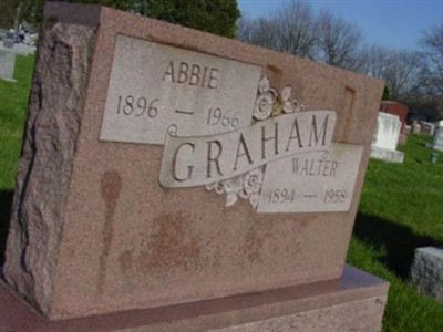 Walter Graham on Sysoon