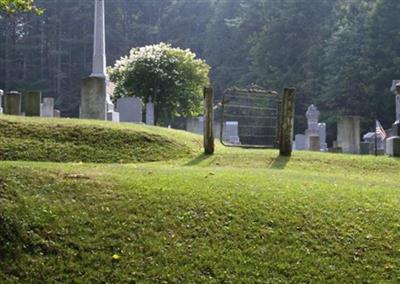 Walter Harvey Cemetery on Sysoon