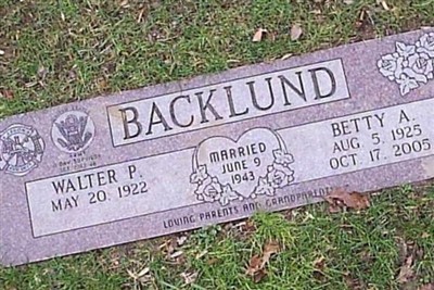 Walter P Backlund on Sysoon