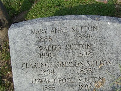 Walter Sutton on Sysoon