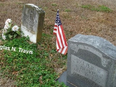 Walter W. Travis on Sysoon