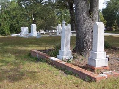 Ward Hill Cemetery on Sysoon