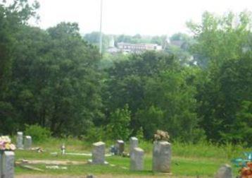 Ware Shoals Cemetery on Sysoon