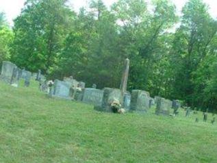 Warlicks Chapel UMC Cemetery on Sysoon